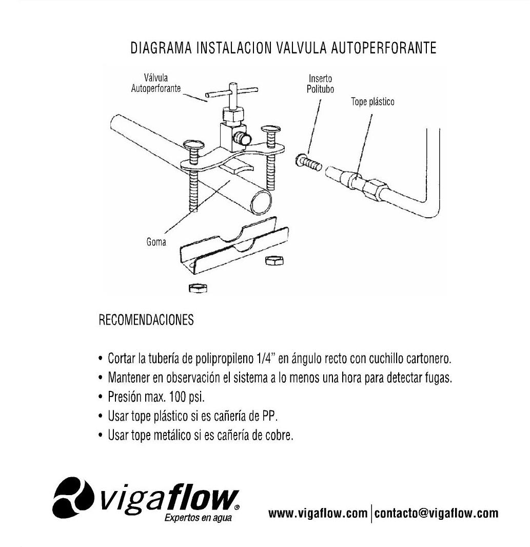 Instálalo Tíº Mismo