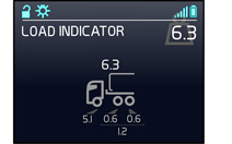 ECS4 I Work Remote