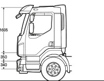 Cab Specifications For The New Volvo FL