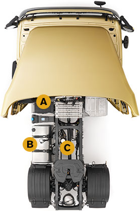 Chassis Layout