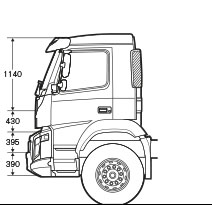 Cab Specifications For The New Volvo FMX