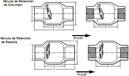 Utility-2, H1