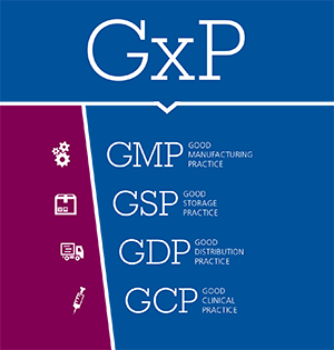 GxP Compliance