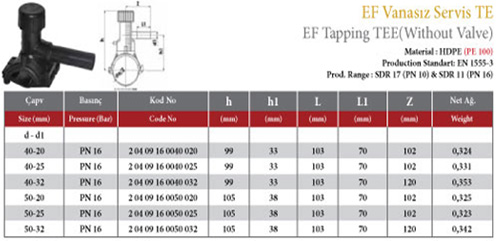 EF TAPPING TEE Without Valve