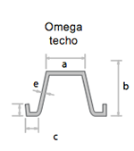 Galvatec Omega De Techo