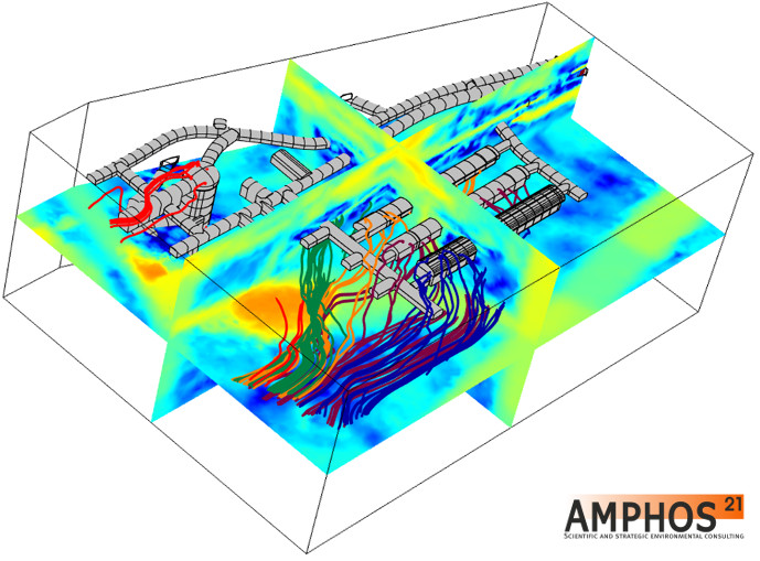 Geoenergy, Amphos 21