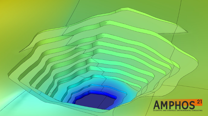 Multiphase Flow