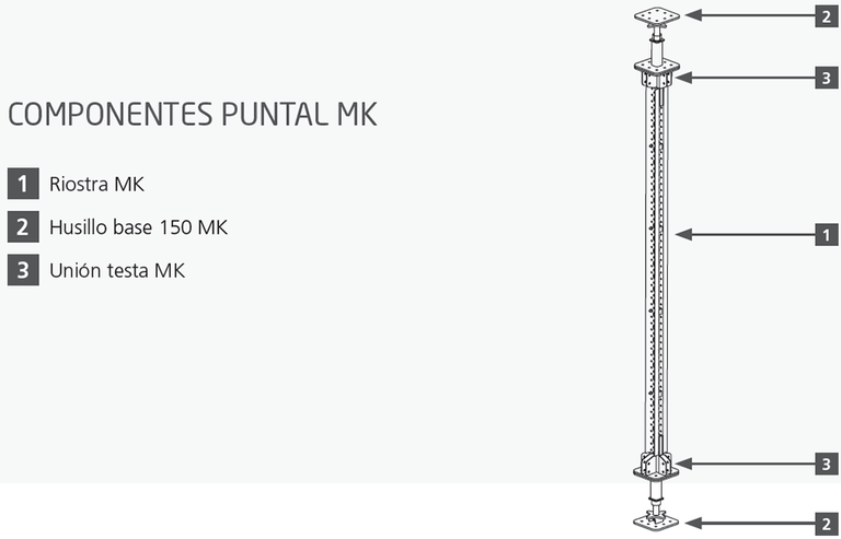 Cimbra MK-150