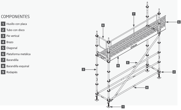 Andamio Multidireccional BRIO