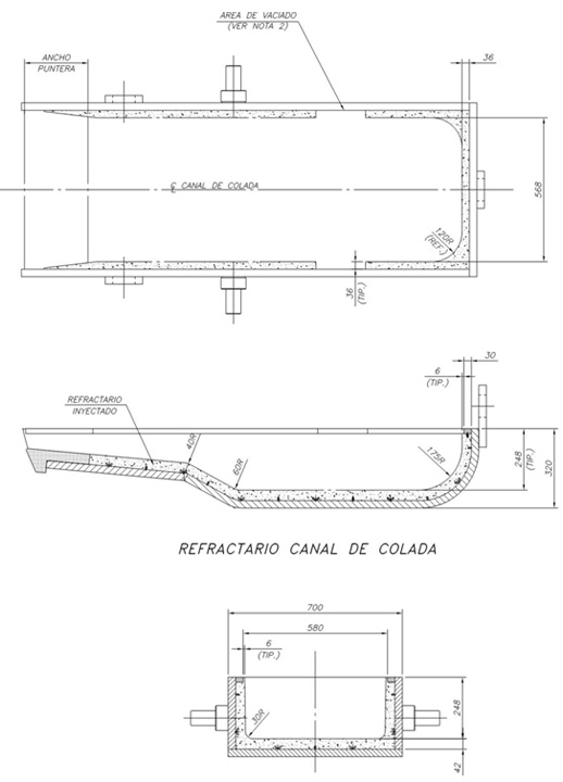 Rincón Del Fundidor