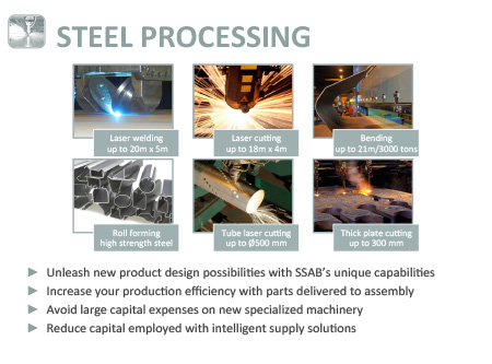 Steel Processing