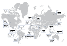 Drilling Rigs