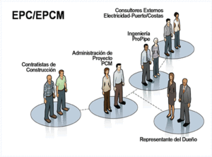 METODOLOGIA