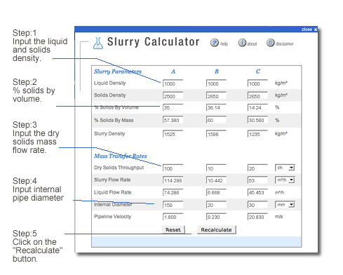 Slurry Calculator Help