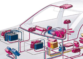 Intelligent Transportation System (ITS