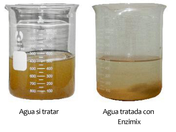 Flomax, Buscar En El Sitio