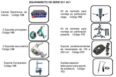 Equipamiento Para Mandrinadora