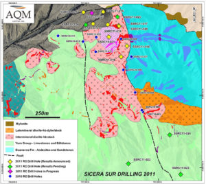 AQM SS Drilling 270711