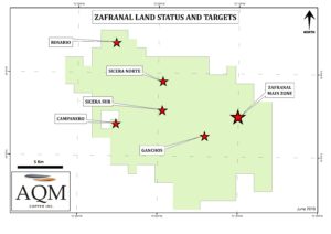 Zafranal-Land-Status-and-Targets