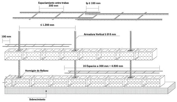 Escalerillas Para Refuerzo Albañilería