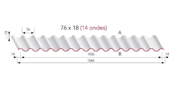 Fiche Corrugated Sheet 76 18 0
