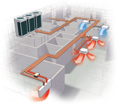 Variable Refrigerant Flow Systems