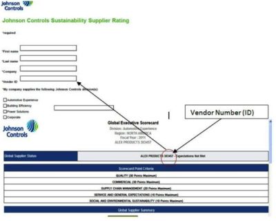 Supplier Sustainability Rating