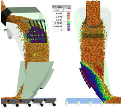 Jenike-DEM-analysis-honeycomb-hood