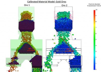 Jenike-DEM-flow-splitter-comparison1-1024x733