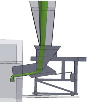 Furnace-feed-system-model