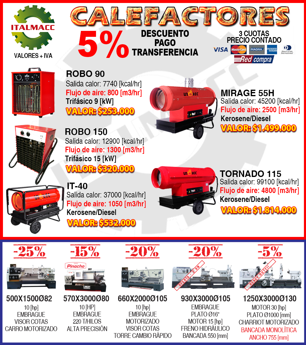 Productos