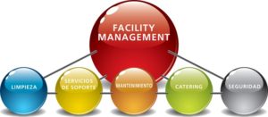 Facility Management