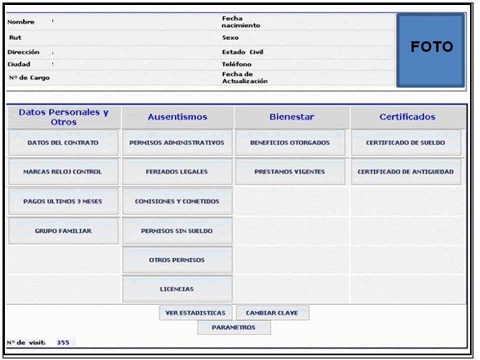 SISTEMA DE AUTOCONSULTA DE FUNCIONARIOS