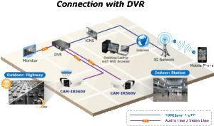 CAM-IR560V-PA