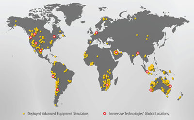 Global Simulator Deployment