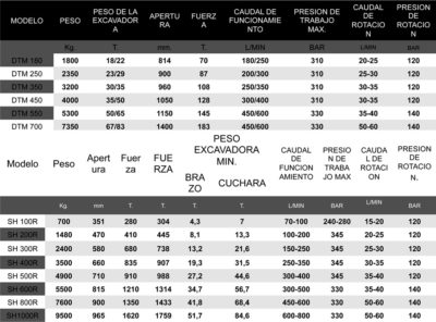 Demolicion 02