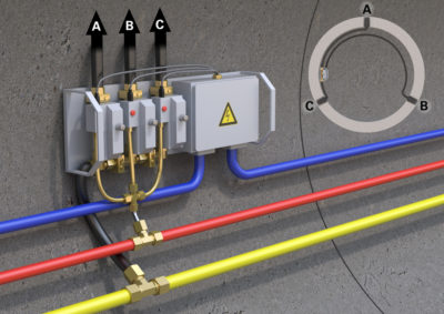 Bentonite Lubrication System