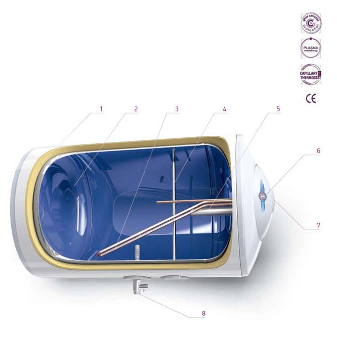 Bilight-horizontal-50-lts-11-detail