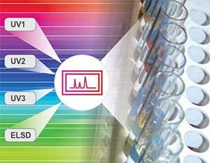 REVELERIS® X2 Flash Chromatography System