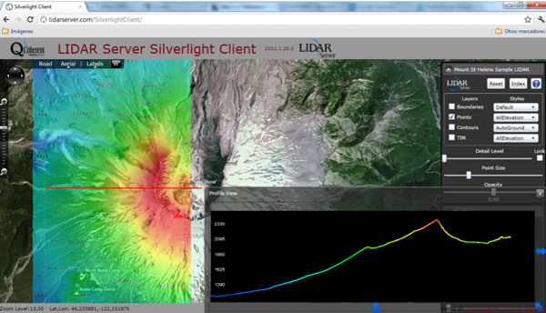 Lidar-server