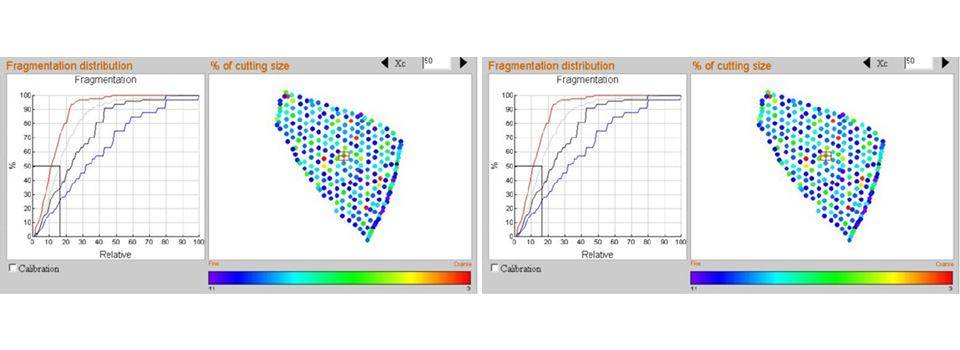 Estudios De Prefactibilidad