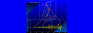 Sistema Continuo Monitoreo Vibraciones