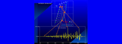 Sistema Continuo Monitoreo Vibraciones