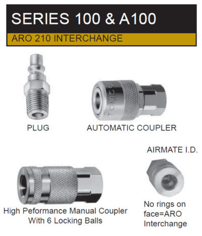 Single Shut-off Series-100-A100 TOMCO