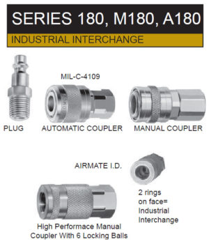 Single Shut-off Series-180-M180-A180 TOMCO