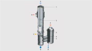 Evaporator Type