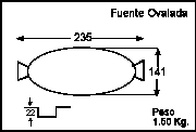 Fuente Ovalada