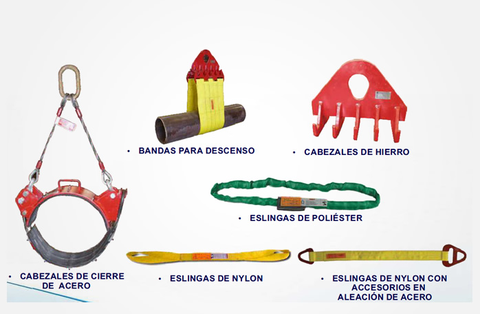 Elementos De Izaje