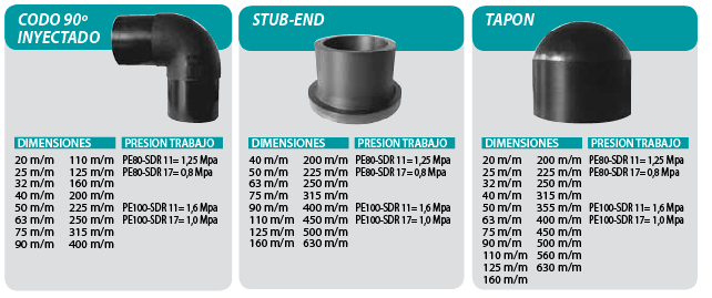 HDPE TERMOFUSIíN