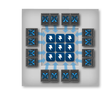 EMC XtremIO Arreglo De Almacenamiento Basado íntegramente En Tecnología Flash De Escalamiento Horizontal, Para Obtener Un Mejor Rendimiento De I/O